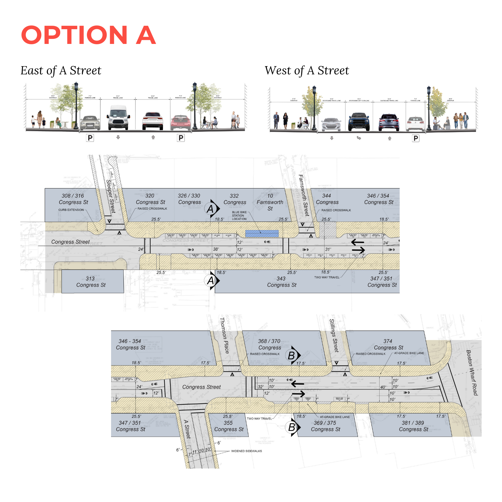 A cross-section view and plan view of Congress Street designed with wider sidewalks and on-street parking.