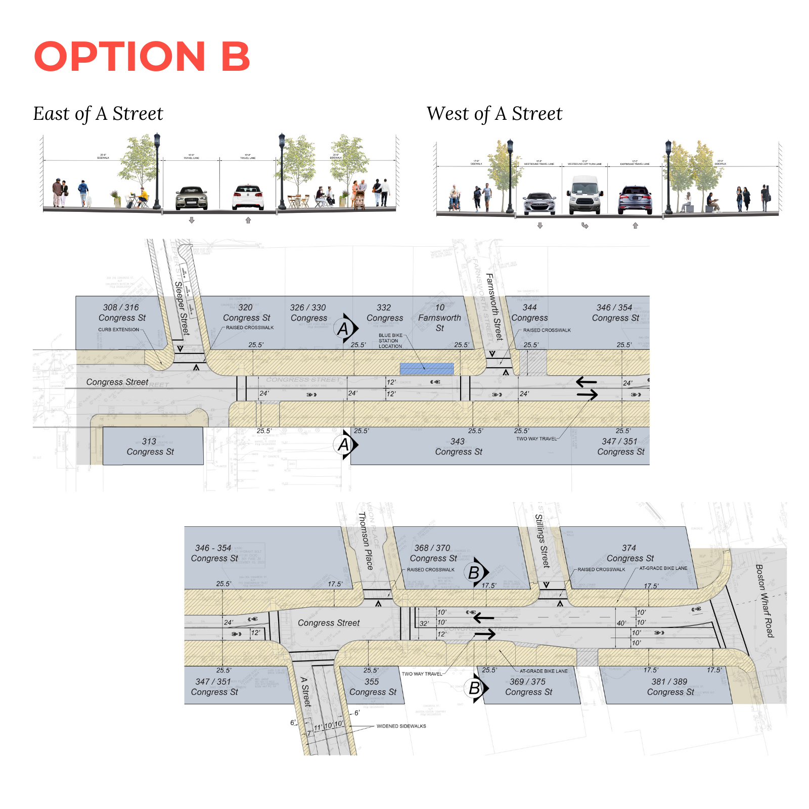 A cross-section view and plan view of Congress Street designed with much wider sidewalks.