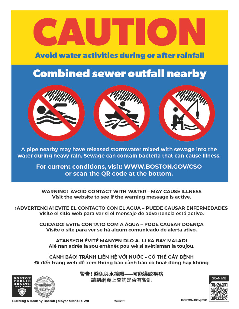 Sewage warning 