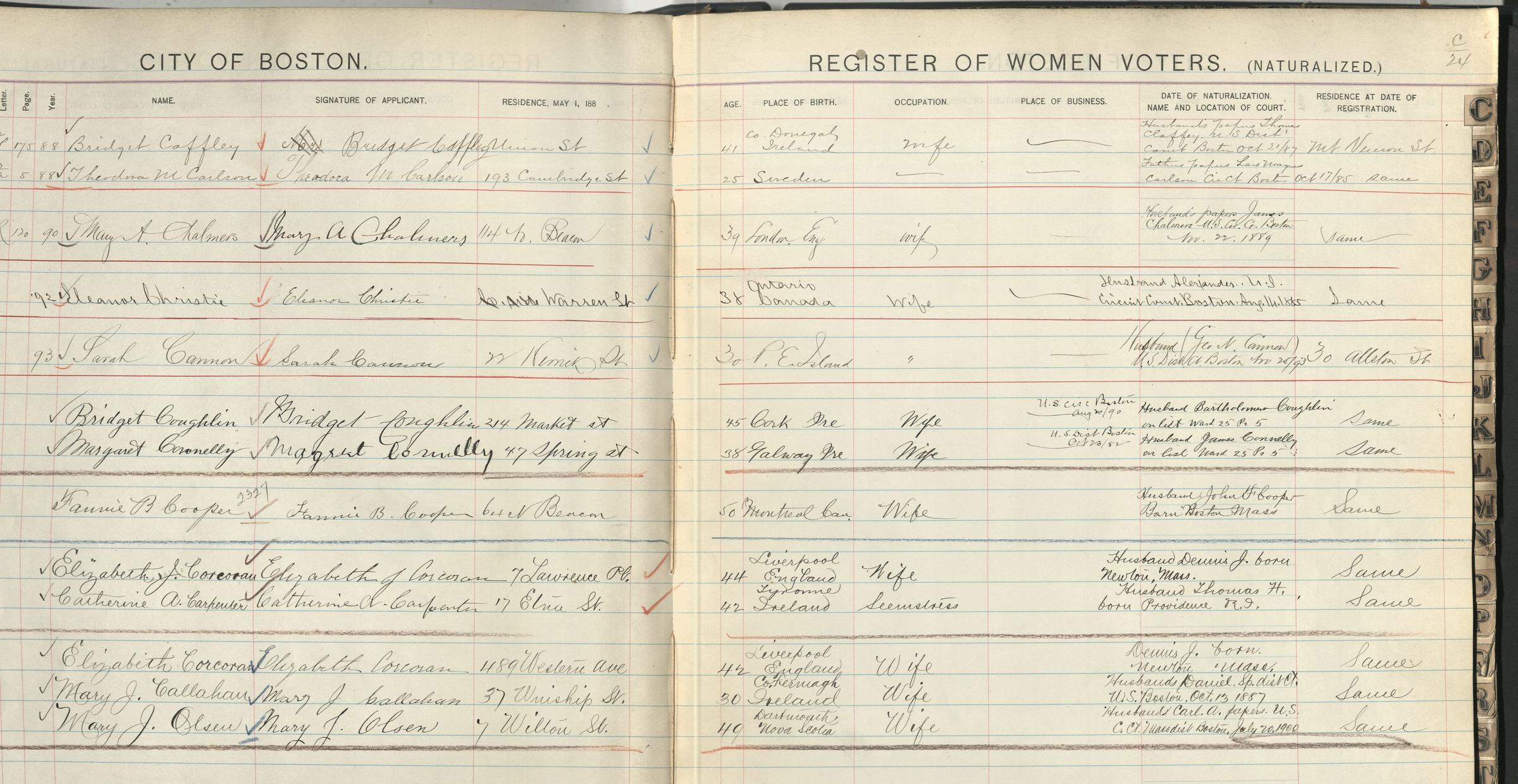 1893 Naturalized Women's Voter Register