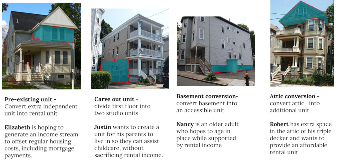 Photos of Boston homes showing how internal ADUs can be built in them, with example stories from homeowners written below.