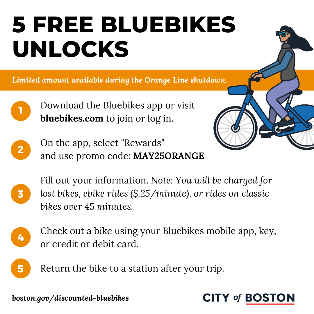 Steps to redeem the promo code MAY25ORANGE