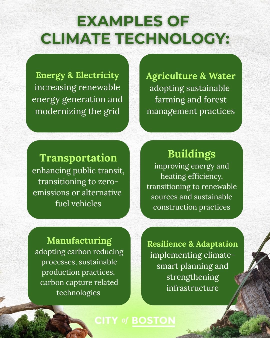 Types of Climate Tech