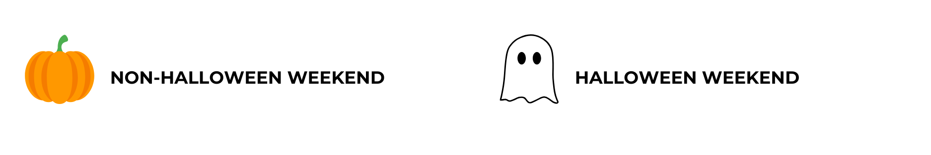 Pumpkin and ghost icons 
