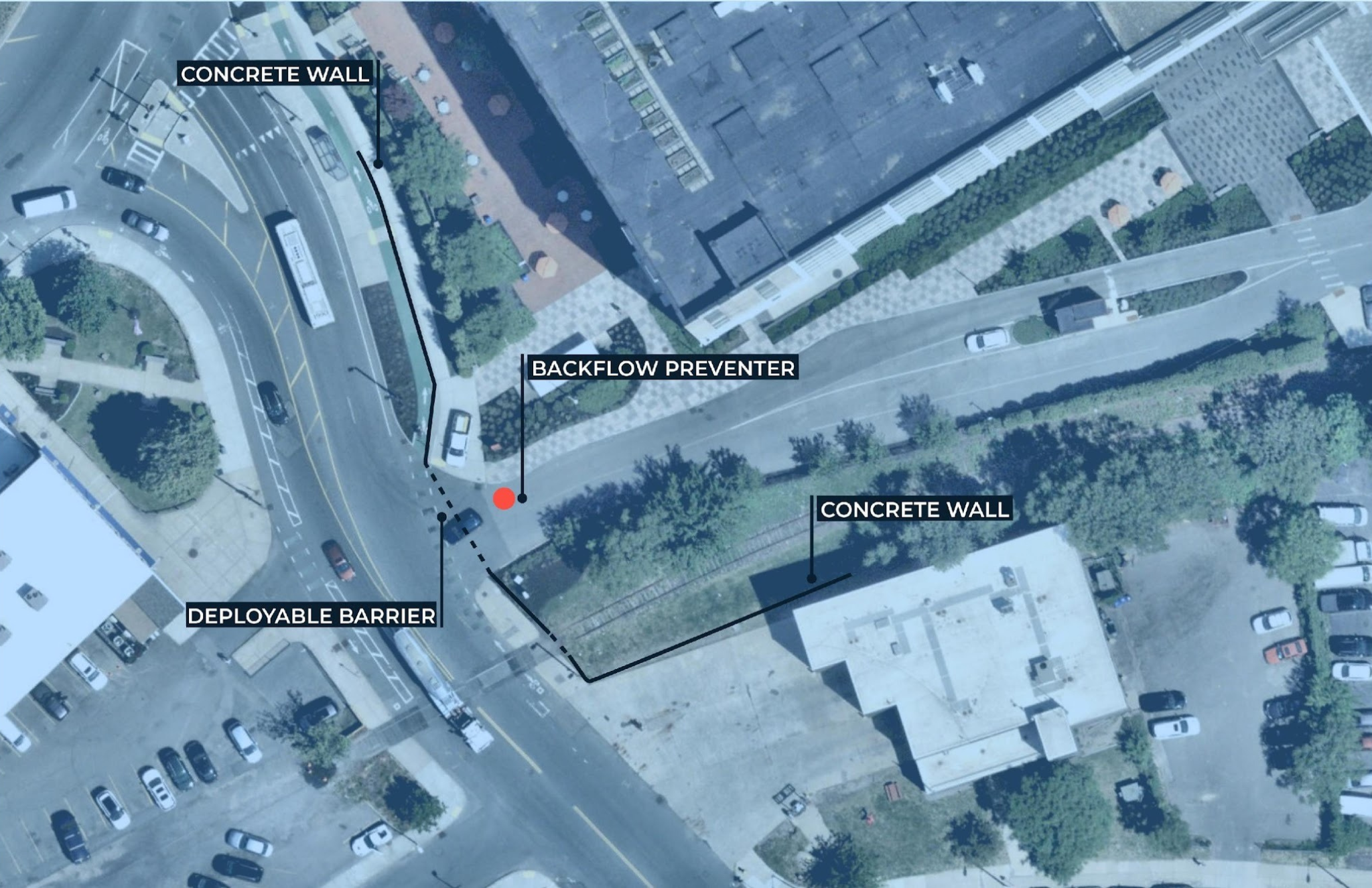 Picture of where different flood infrastructure components (concrete walls, deployable flood barriers, and backflow preventers) are located