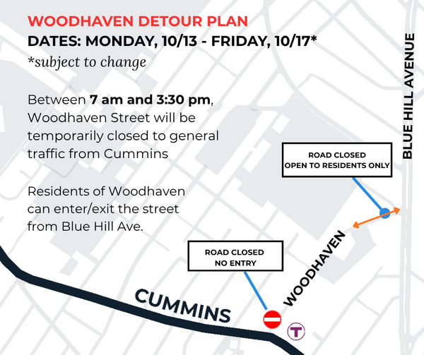 Woodhaven Detour