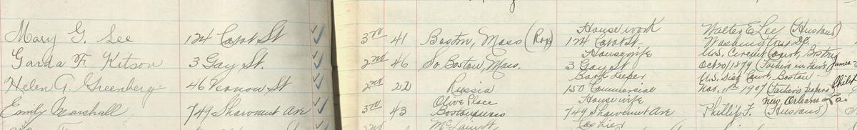 Excerpt from Ward 13 of the General Register of Women Voters showing the naturalization information for four registrants (featuring two native-born husbands, a naturalized father-in-law, and a naturalized father), 1920, Boston City Archives