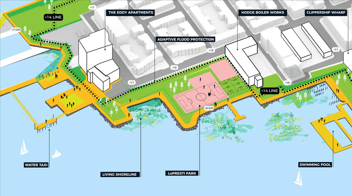 Image for Harborwalk between Clippership Wharf and Hodge Boiler Works