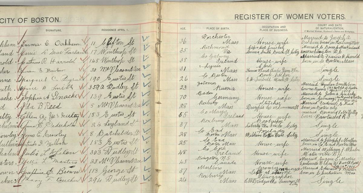 Women's Voter Register, Ward12, Book 1A