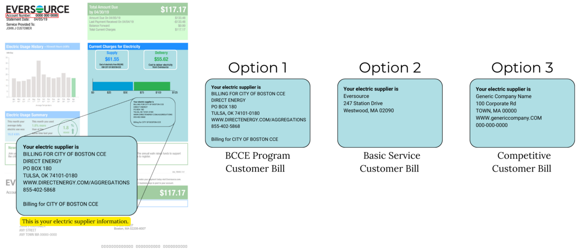 Determine your electric supplier