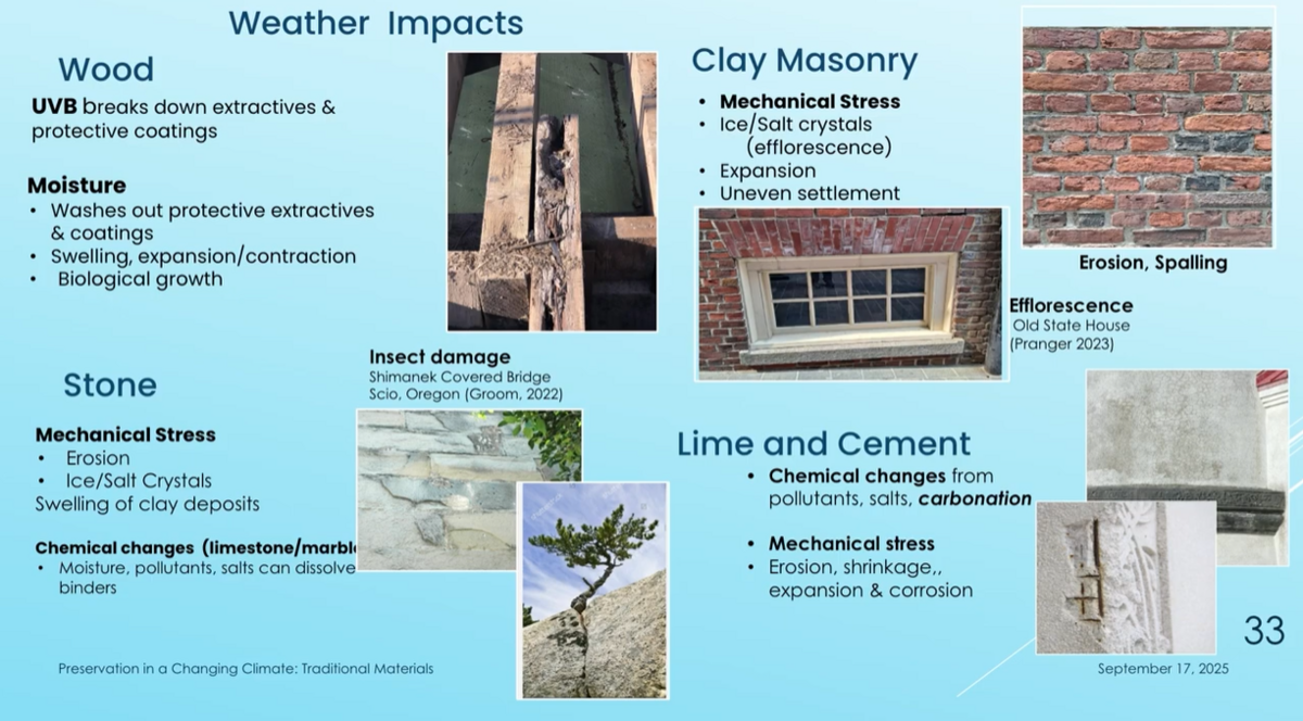 Climate Change and Historic Materials