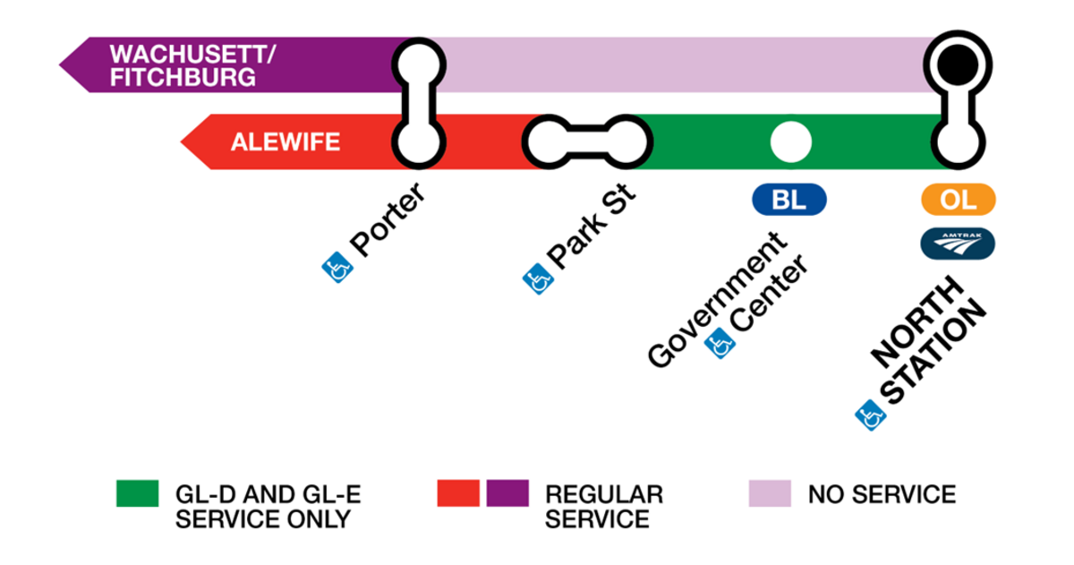 CRNS26 Fitchburg Diagram
