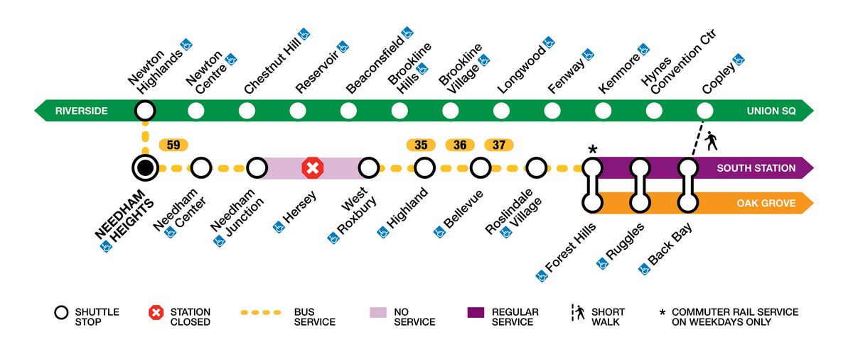 Needham line suspension 07-24